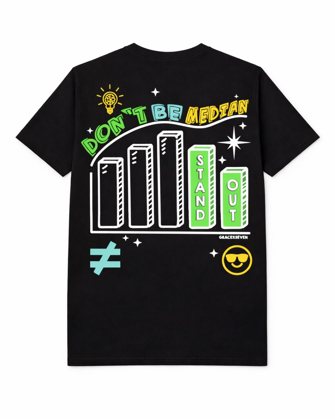 Don't Be Median | Black